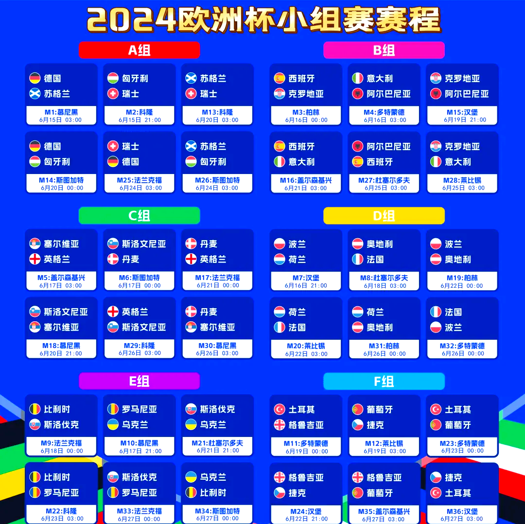 包含欧洲球事：角逐激烈，胜者豪取的词条