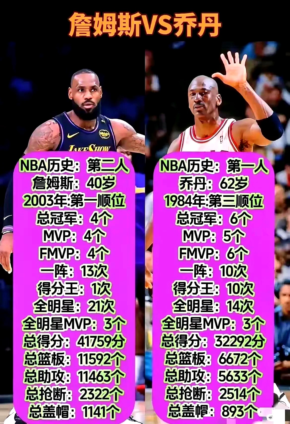 开云体育官方网站-包含乔丹传奇生涯全面回顾，百战百胜再现荣光的词条