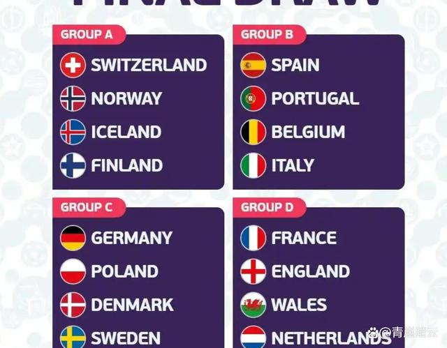 欧洲杯预选赛看点十足:球队实力对比的简单介绍 欧洲杯预选赛看点十足:球队实力对比的简单介绍