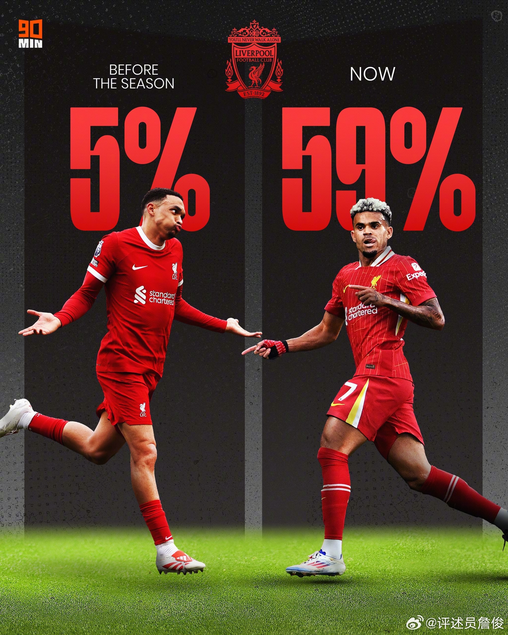 包含同心协力:利物浦新季整体阵型日趋完善的词条 包含同心协力:利物浦新季整体阵型日趋完善的词条