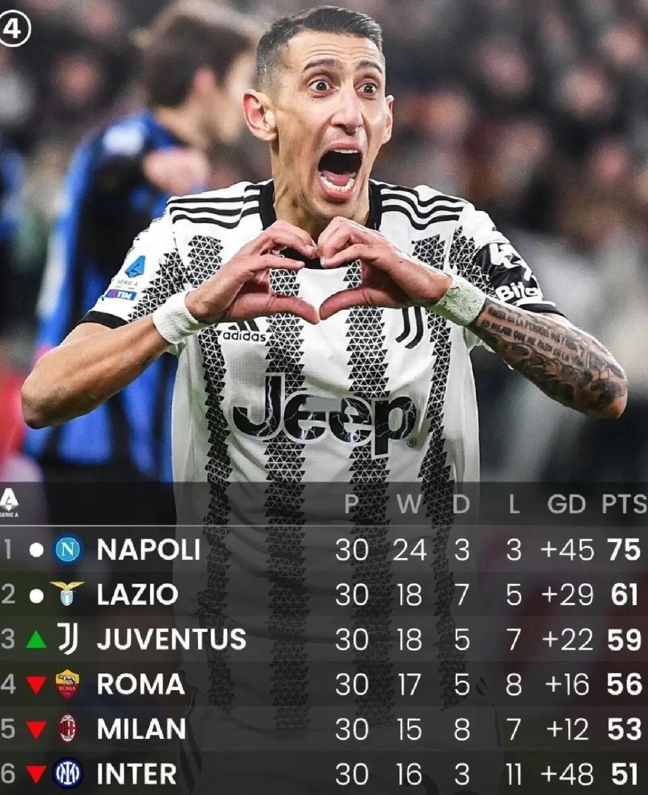 开云下载-包含尤文图斯主场胜利，积分榜上升的词条