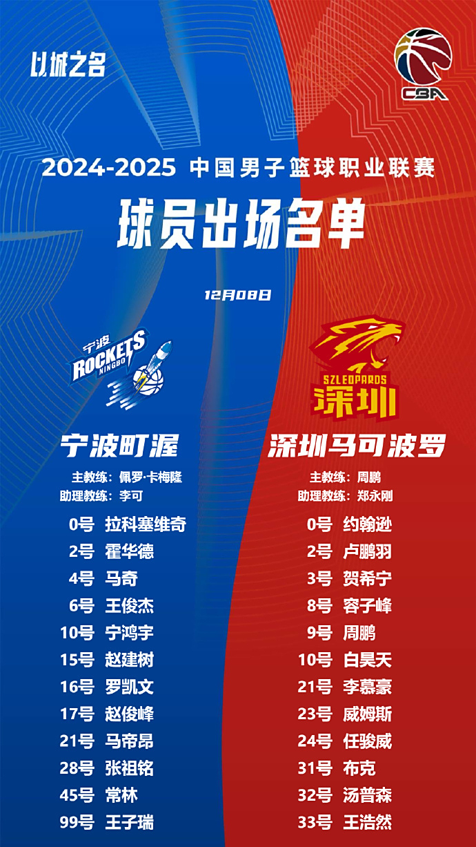 四川力争客场三分,冲刺积分榜 四川力争客场三分,冲刺积分榜