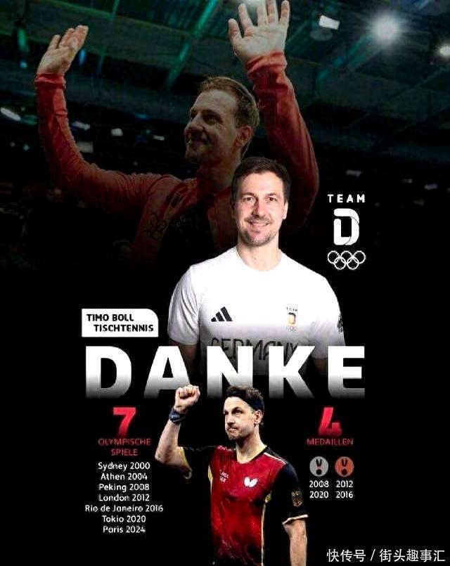 关于中国乒乓球队爆冷韩国乒乓球队,波尔打破历史纪录的信息 关于中国乒乓球队爆冷韩国乒乓球队,波尔打破历史纪录的信息