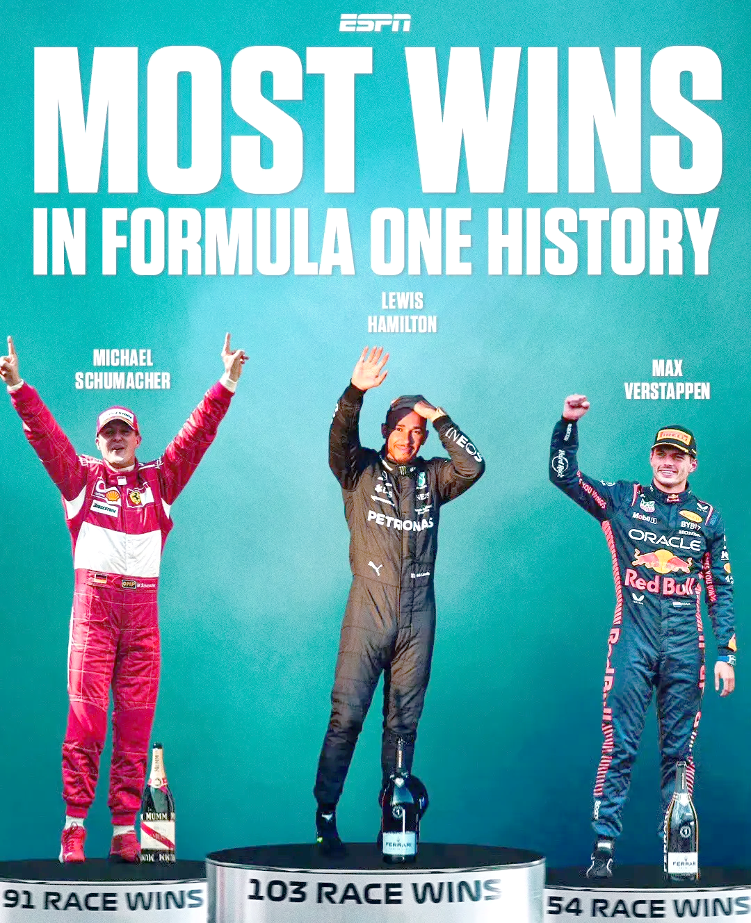 关于索伯车队力克红牛二队,塞恩斯关键制胜的信息 关于索伯车队力克红牛二队,塞恩斯关键制胜的信息